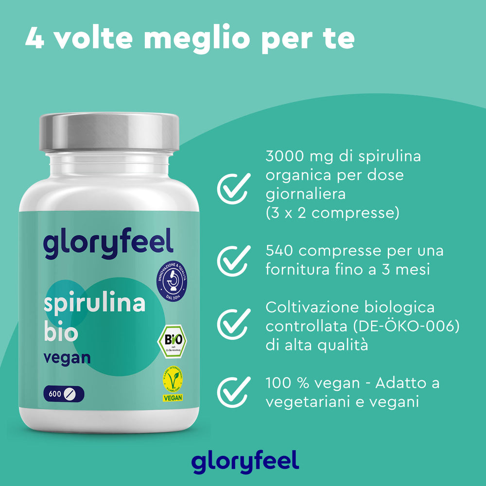 Un flacone blu brillante di pillole di Spirulina biologica di GloryFeel GmbH Italia promette purezza e una formulazione vegana. Con una fornitura di 3 mesi da 540 compresse, garantisce la qualità ad ogni dose giornaliera, vantando prestigiose certificazioni di qualità.
