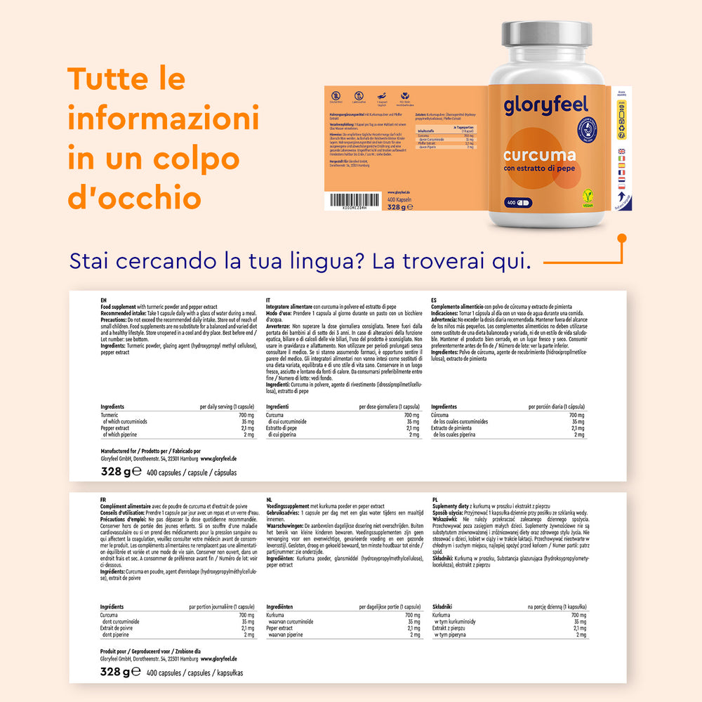 La confezione Curcuma in capsule di GloryFeel GmbH Italia include piccole etichette di testo multilingue. Testo italiano in alto a sinistra: &quot;Tutte le informazioni a colpo d&