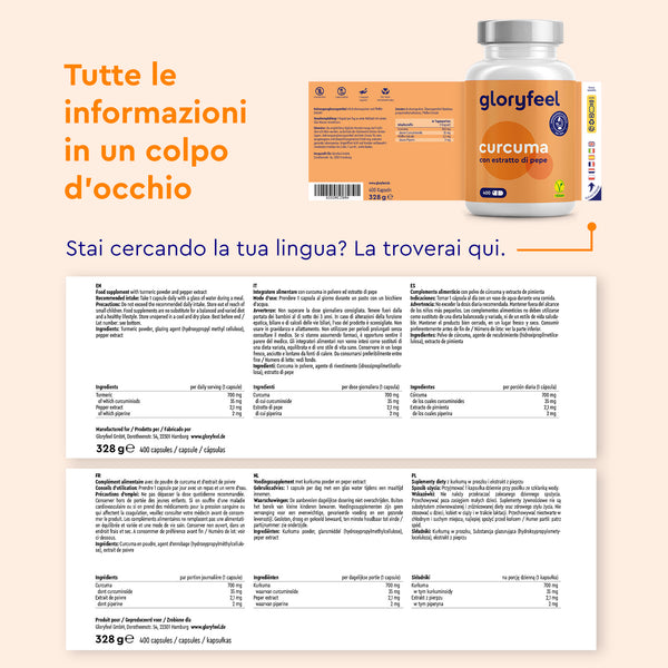 La confezione Curcuma in capsule di GloryFeel GmbH Italia include piccole etichette di testo multilingue. Testo italiano in alto a sinistra: &quot;Tutte le informazioni a colpo d&