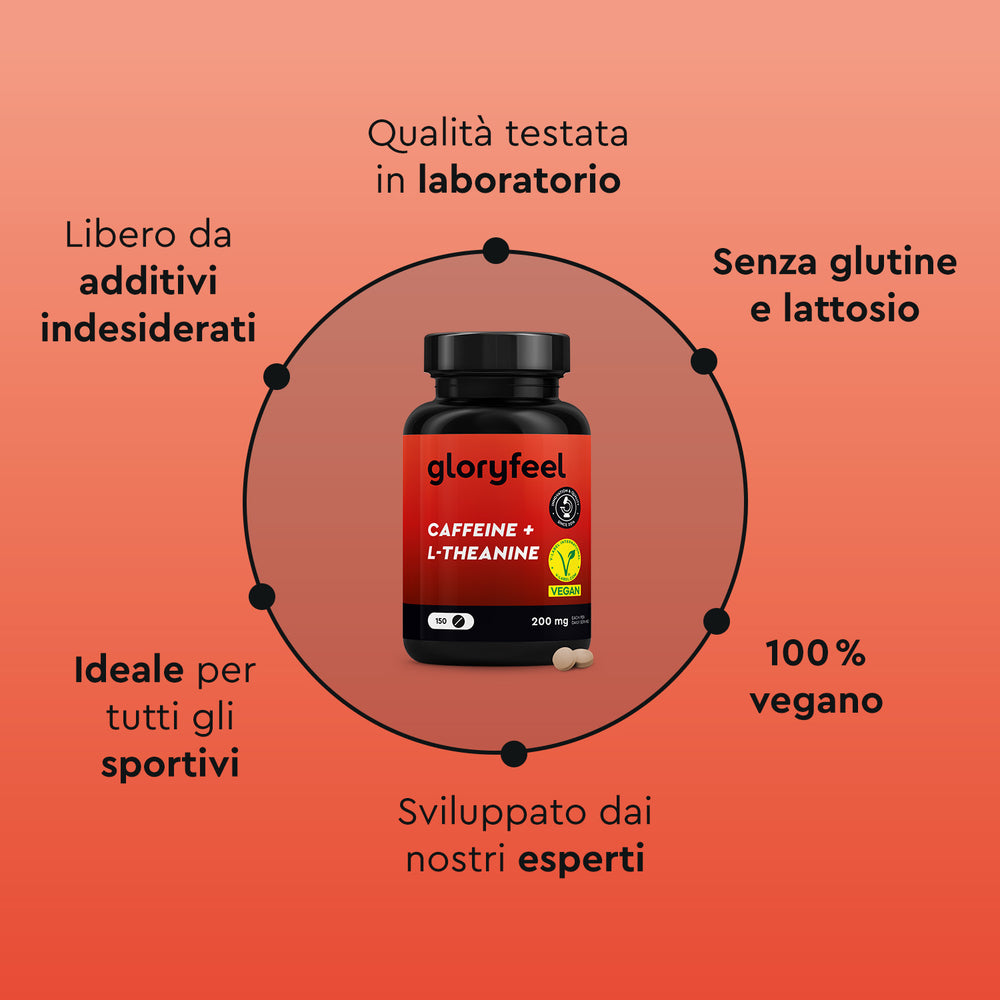 Caffeina + L-tianina in compresse caratteristiche