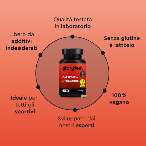 Caffeina + L-tianina in compresse caratteristiche