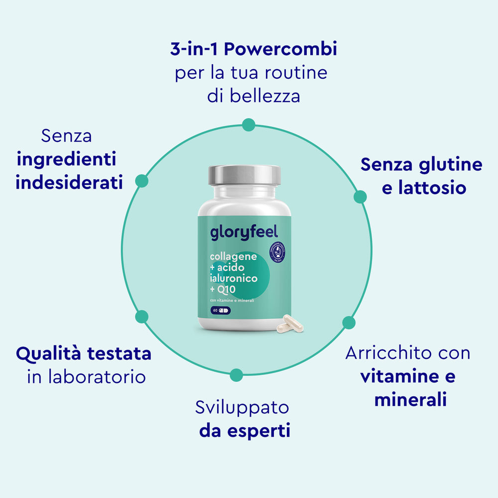 Collagene, acido ialuronico e coenzima Q10 gloryfeel caratteristiche
