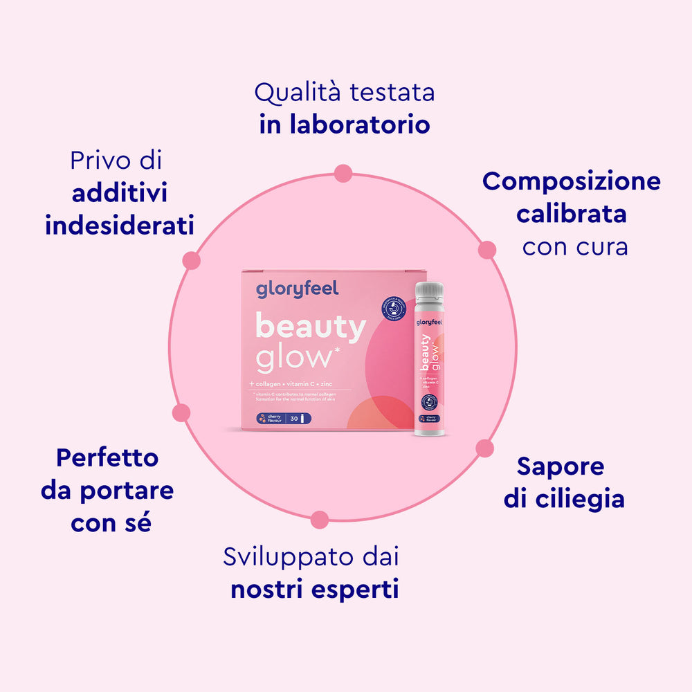 Beauty glow - Fiale di collagene di gloryfeel Italia presenta una confezione che mette in risalto &quot;Qualità testata in laboratorio&quot;, &quot;Nessun additivo indesiderato&quot;, &quot;Portatile&quot;, &quot;Sviluppato da esperti&quot;, &quot;Composizione attentamente calibrata&quot; e un &quot;Aroma di ciliegia&quot;.