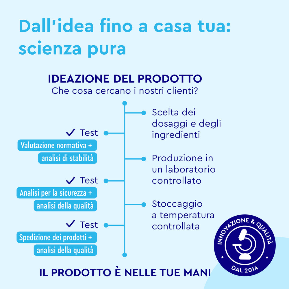 collagene polvere marino produzione prodotto