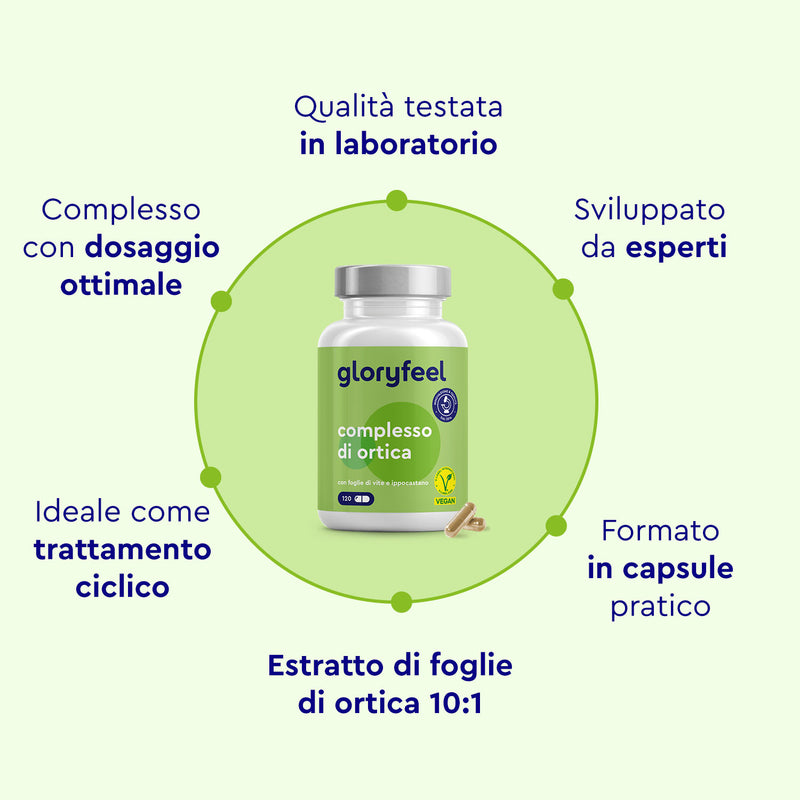 Viene mostrata una bottiglia di Capsule di Ortica di Gloryfeel Italia, con le caratteristiche evidenziate: testate in laboratorio, sviluppate da esperti, dosaggio ottimale, ideali per cicli, capsule pratiche ed estratto di foglia di ortica.