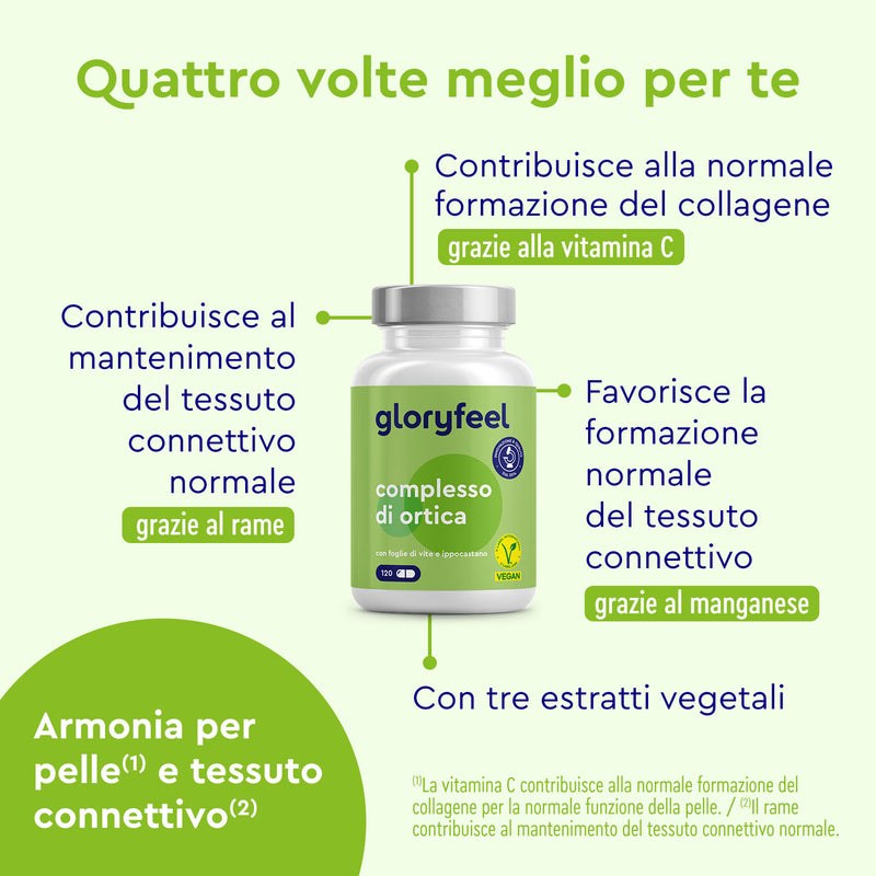 Viene mostrata una bottiglia di "Capsule di Ortica" di gloryfeel Italia, con un testo che evidenzia i benefici per la pelle e il tessuto connettivo, grazie al rame, alla vitamina C e al manganese.