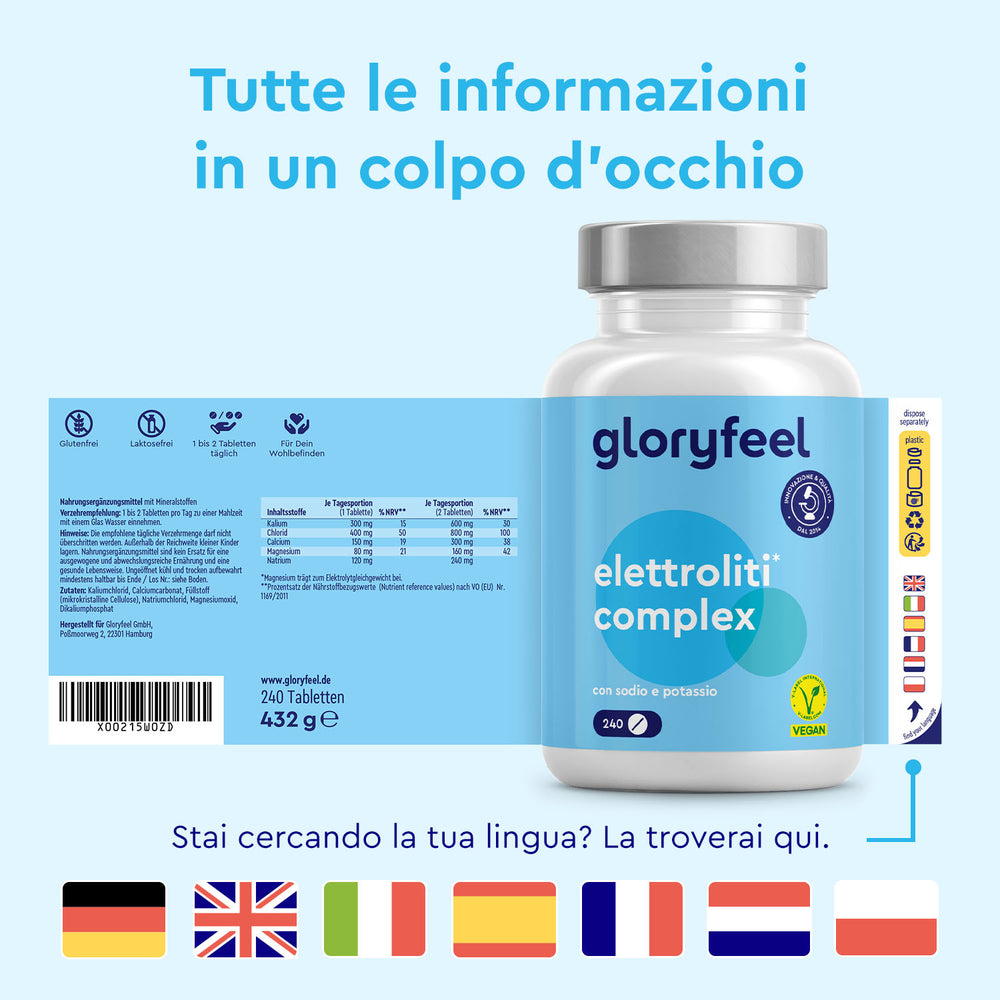 Bottiglia Compresse di Elettroliti di Gloryfeel Italia con etichetta, circondata da bandiere linguistiche. Il testo recita: &quot;Tutte le informazioni in un colpo d&
