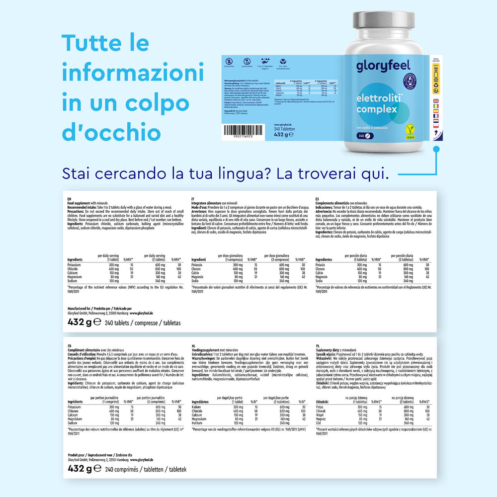 Una bottiglia di Compresse di Elettroliti di gloryfeel Italia con tabella nutrizionale multilingue.