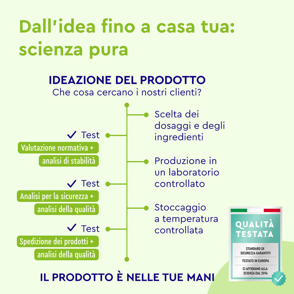 Sviluppo pordotto gloryfeel