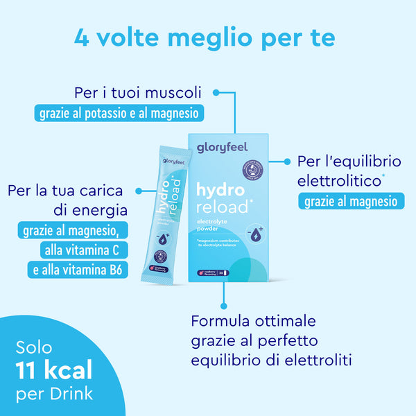 Elettroliti al gusto lampone di Gloryfeel Italia supporta i muscoli con potassio e magnesio, fornisce energia con le vitamine C e B6 e mantiene l&