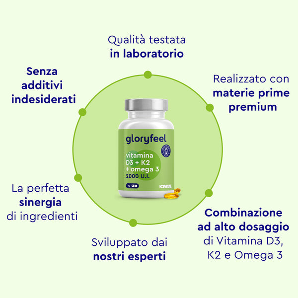 Caratteristiche Vitamina D3K2 Omega 3 2000 UI 