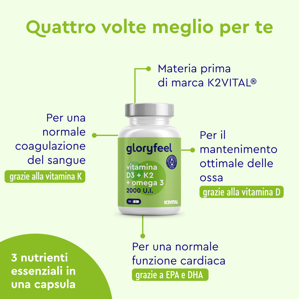 Vitamina D3K2 Omega 3 2000 UI effetti