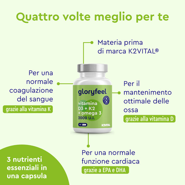 Vitamina D3K2 Omega 3 2000 UI effetti