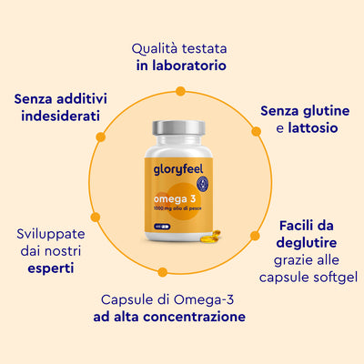 gf-omega3-caratteristiche