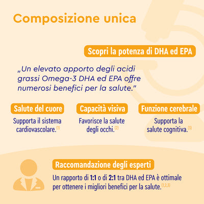 gf-omega3-composizioneunica-epa-dha