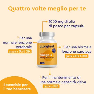 gf-omega3-efficienza