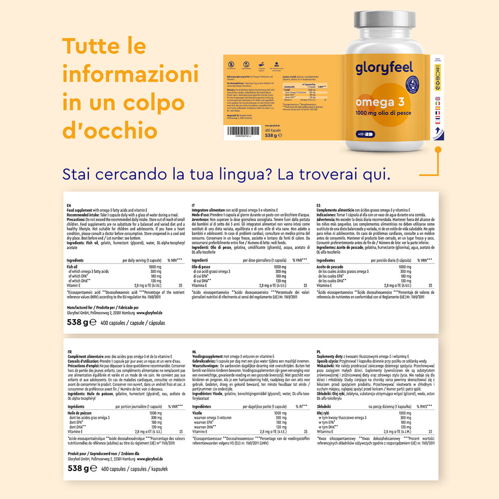 Confezione di Omega 3 - Capsule 1000 mg di gloryfeel Italia, con dettagli nutrizionali e sugli ingredienti in più lingue, ideale per pagine di prodotto chiare o per lo stile HTML nel web design.