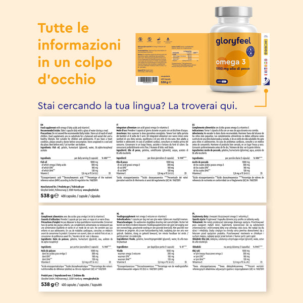 Confezione di Omega 3 - Capsule 1000 mg di gloryfeel Italia, con dettagli nutrizionali e sugli ingredienti in più lingue, ideale per pagine di prodotto chiare o per lo stile HTML nel web design.
