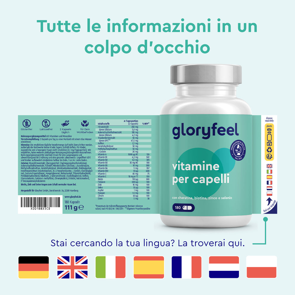 Una bottiglia di Vitamine per capelli di GloryFeel GmbH Italia presenta un&