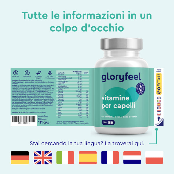 Una bottiglia di Vitamine per capelli di GloryFeel GmbH Italia presenta un&