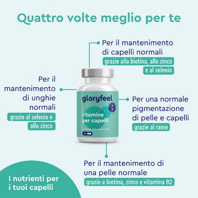 Vitamine per capelli