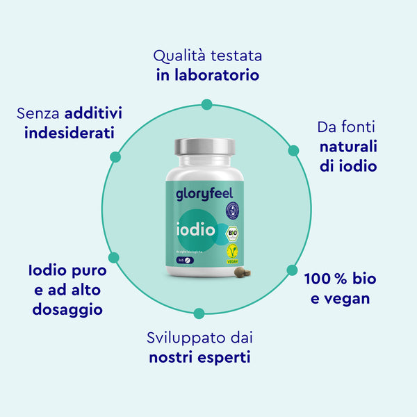 Iodio integratore in compresse caratteristiche