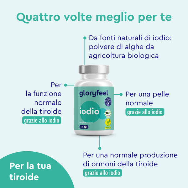 Iodio integratore in compresse benefici