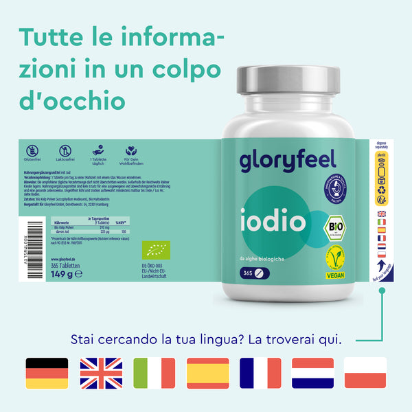 Iodio integratore etichetta multilingue