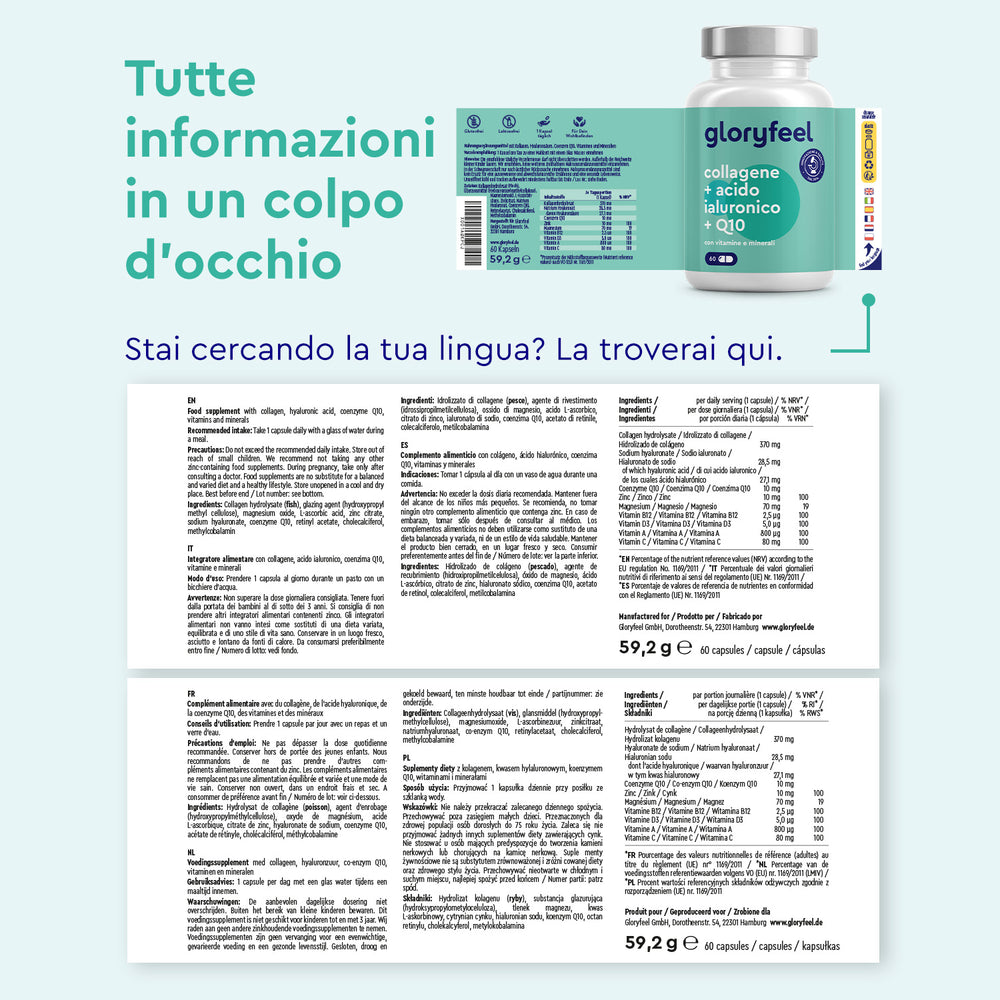 Immagine di un flacone di integratore di GloryFeel GmbH Italia con confezione multilingue che riporta la scritta &quot;Collagene + acido ialuronico e Q10&quot;. Il testo in italiano offre informazioni dettagliate su questo integratore alimentare per una dieta equilibrata, fornendo informazioni essenziali a colpo d&