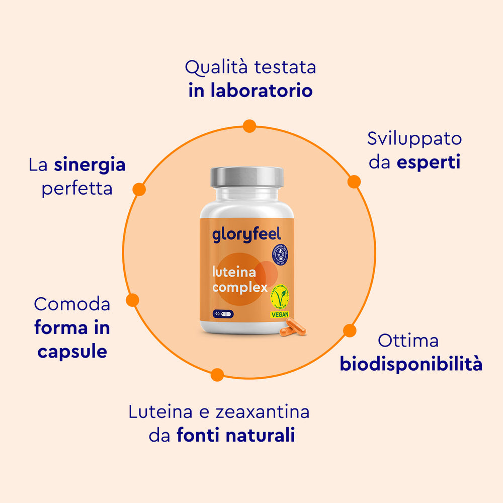 Viene mostrata una bottiglia di Capsule di Luteina di GloryFeel GmbH Italia, circondata da un testo in italiano che evidenzia lo sviluppo esperto, l&