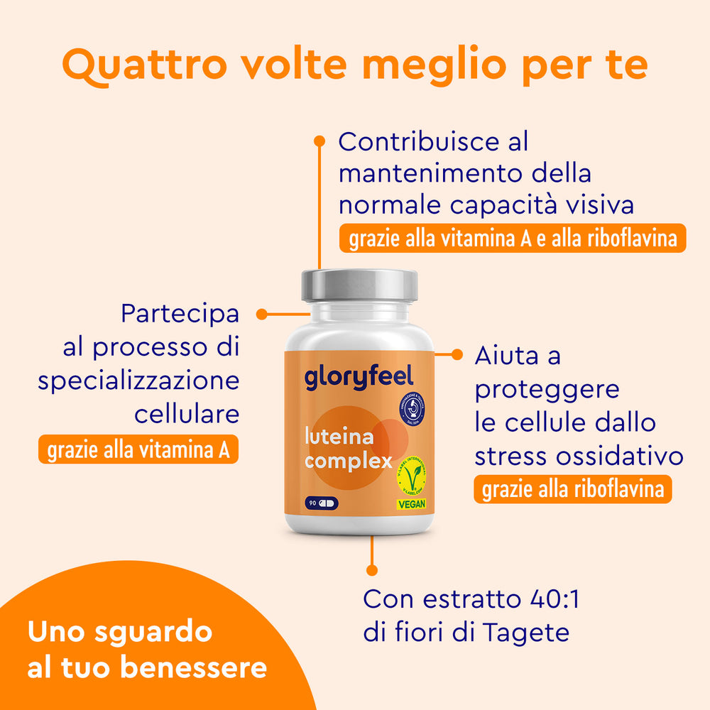 Flacone di Capsule di Luteina di gloryfeel GmbH Italia, con estratto di calendula, vitamina A e riboflavina per supportare la vista, la specializzazione cellulare e la protezione dallo stress ossidativo. Ideale per mantenere la salute e la vitalità degli occhi.