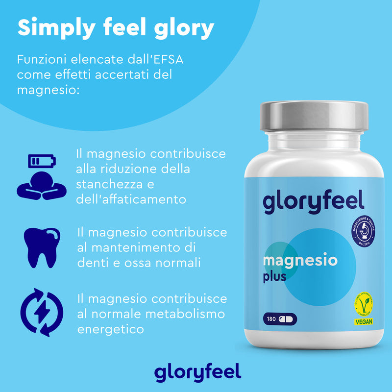 Un flacone di capsule di Magnesio Plus 180 di GloryFeel GmbH Italia, con testo in italiano che ne evidenzia l&