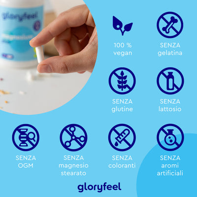 Una persona tiene in mano una capsula di Magnesio Plus circondata da icone che ne illustrano le caratteristiche: 100% vegano, senza gelatina, glutine, lattosio, OGM, stearato di magnesio, coloranti o aromi artificiali. La dicitrato di magnesio ne sottolinea i benefici per il benessere. Testo: "GloryFeel GmbH Italia".