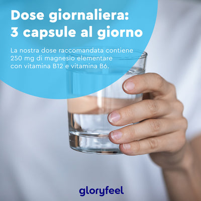 Una mano regge un bicchiere d'acqua. Il testo in italiano recita: "Dose giornaliera: 3 capsule al giorno", evidenziando il magnesio e le vitamine presenti in questo integratore alimentare. Logo: GloryFeel GmbH, Magnesio Plus 180 capsule, prodotto in Italia.
