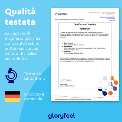 Certificato di analisi per Magnesio Plus 180 capsule, datato 24/08/2023, rilasciato da Eurofins. Il testo in italiano riguarda la biodisponibilità e i test di prodotto per questo integratore alimentare prodotto in Germania da GloryFeel GmbH Italia, con loghi e grafiche sui lati.