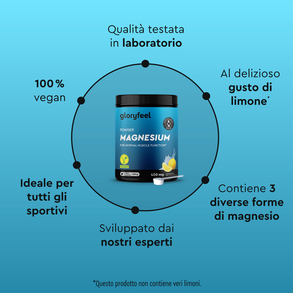 Magnesio in polvere caratteristiche