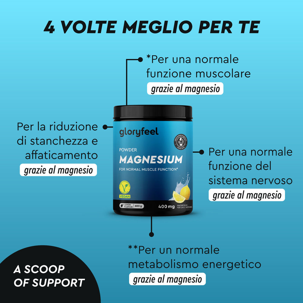 Magnesio in polvere composizione unica
