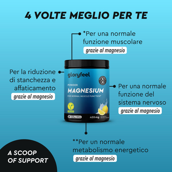 Magnesio in polvere composizione unica