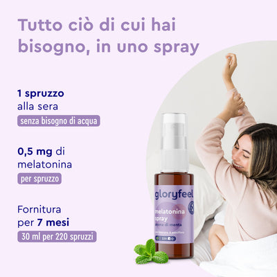 Una donna inizia la giornata rigenerata con lo spray Melatonina di GloryFeel GmbH Italia. Accanto a lei, un'immagine ne illustra i benefici, il dosaggio e la fornitura per 7 mesi.