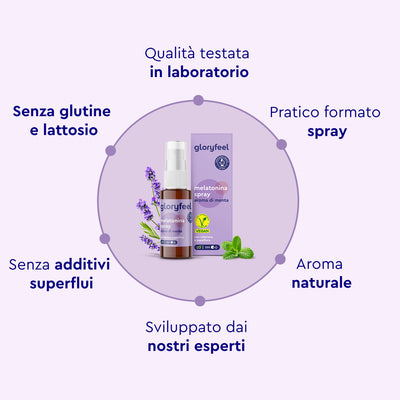 Scopri lo spray Melatonina di GloryFeel GmbH Italia, realizzato con qualità testata in laboratorio, aroma naturale ed estratti vegetali per il relax. È senza glutine, senza lattosio, senza additivi e arricchito da rilassanti immagini di lavanda e menta: il tuo compagno perfetto per la buonanotte.