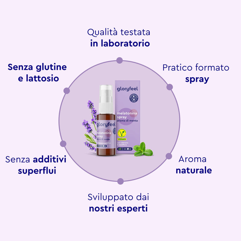 Scopri lo spray Melatonina di GloryFeel GmbH Italia, realizzato con qualità testata in laboratorio, aroma naturale ed estratti vegetali per il relax. È senza glutine, senza lattosio, senza additivi e arricchito da rilassanti immagini di lavanda e menta: il tuo compagno perfetto per la buonanotte.