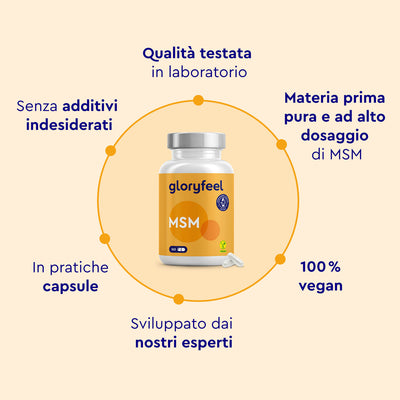 MSM -  Zolfo Organico in capsule