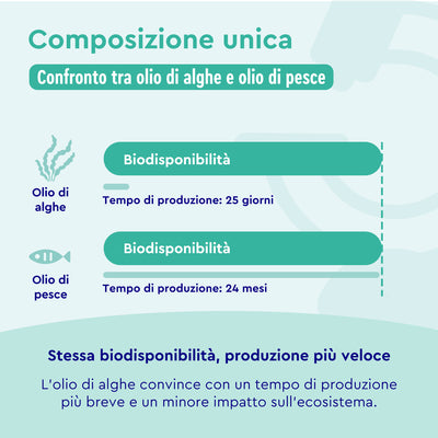 Omega 3 vegan e vitamina E formulazione