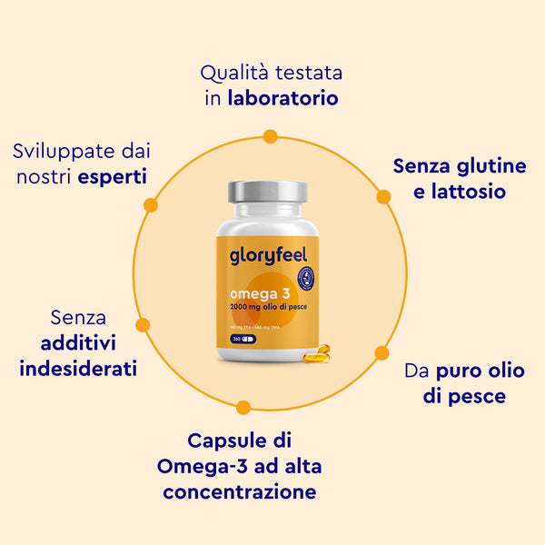 Omega 3 gloryfeel caratteristiche qualità, da puro olio di pesce ad alta concentrazione