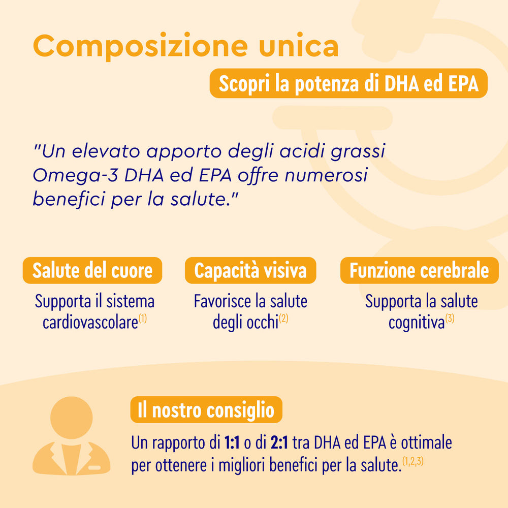 Omega 3 composizione unica EPA DHA consigli