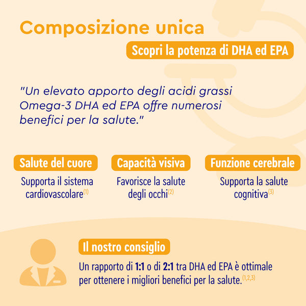 Omega 3 composizione unica EPA DHA consigli