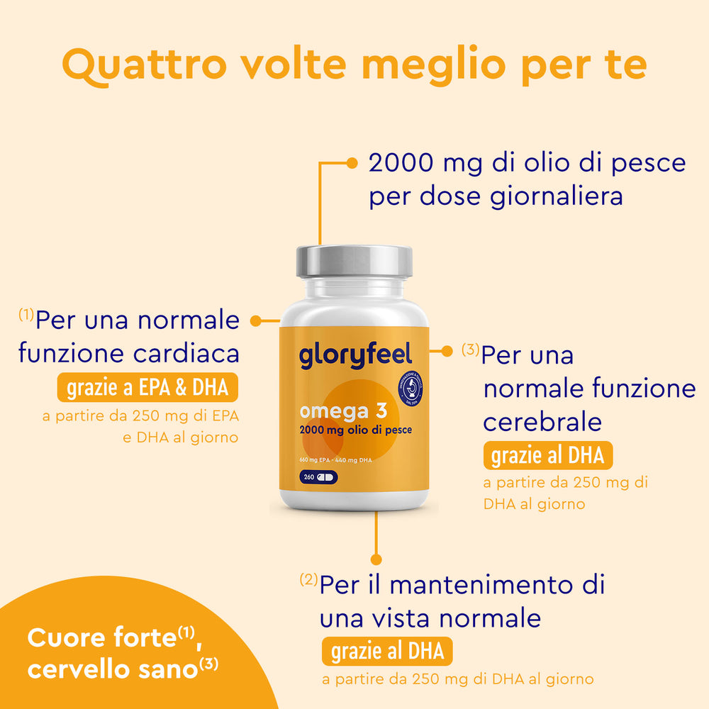 Omega 3 Capsule efficienza e benefici  cuore e cervello