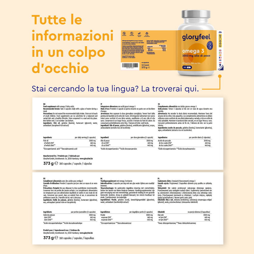 Omega 3 capsule Lingue ed etichetta