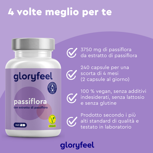 passiflora capsule fatti