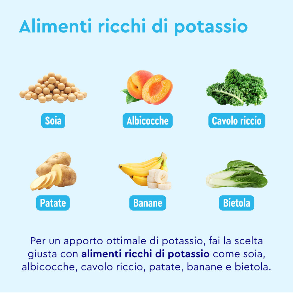 Il prodotto italiano &quot;Potassio in capsule&quot; di gloryfeel Italia mette in mostra i benefici degli alimenti ricchi di potassio, come soia, albicocche, cavolo riccio, patate, banane e barbabietole, per una pressione sanguigna sana.